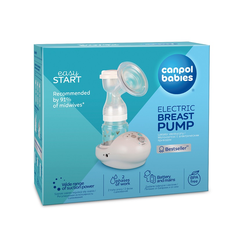 CANPOL BABIES ELEKTRICNA PUMPICA ZA IZMAZANJE EASY START 12/215 NEW - Slika 2
