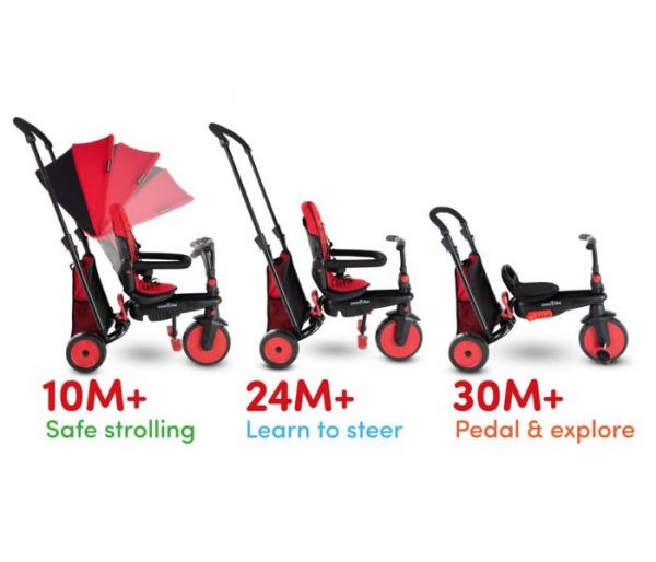 SMART TRIKE TRICIKL STR3 PLUS - CRVENI - Slika 5
